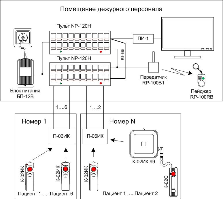 Схема подключений кнопок вызова Схема подключений кнопок вызова